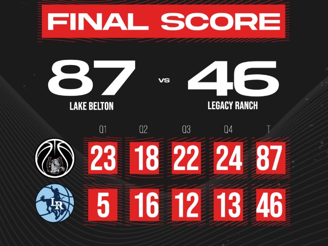 JV Starts Basketball Season Strong