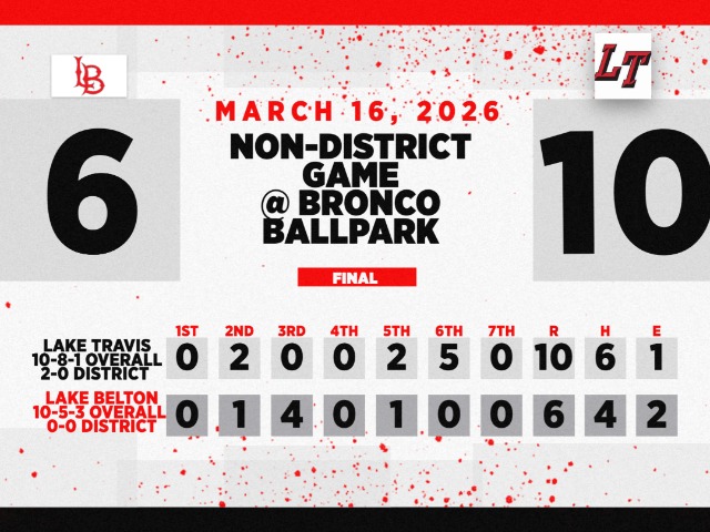 Jazzell Jenkins signs with McPherson College