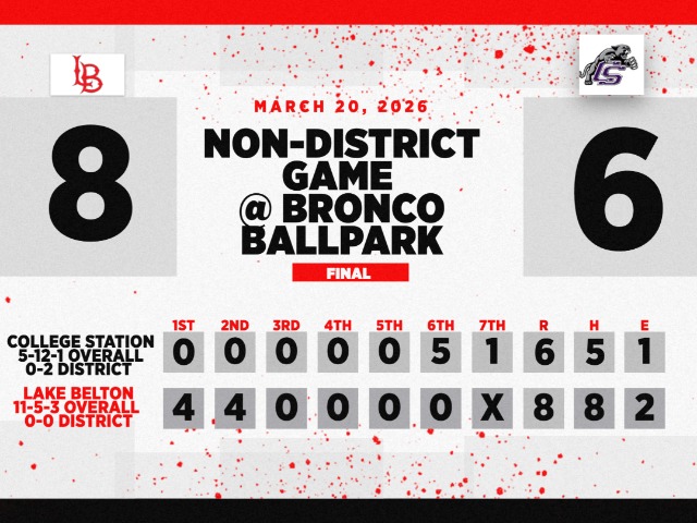 Cross Country Weekly Schedule
