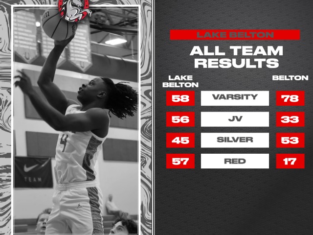 Broncos Fall to Belton in First Meeting