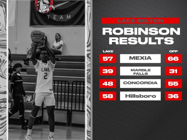 Lake Belton JV Red Splits Doubleheader with Chaparral in Monday Night Matchup