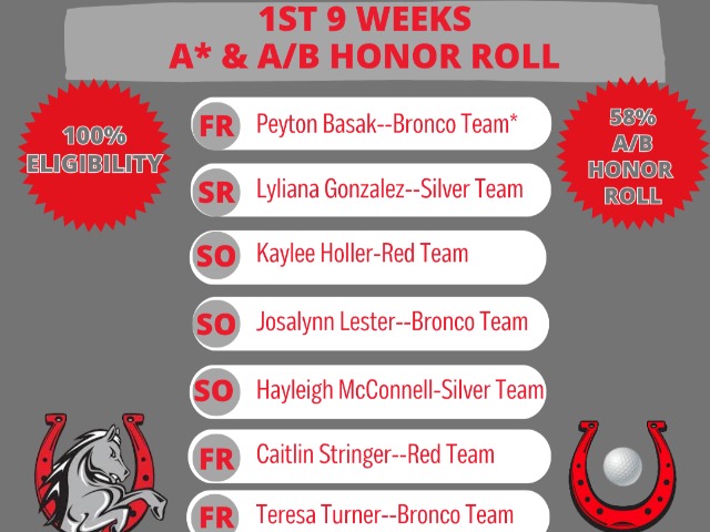 Lady Bronco Golf Honor Roll