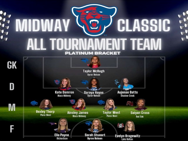 Bronco JV at Georgetown JV Tournament