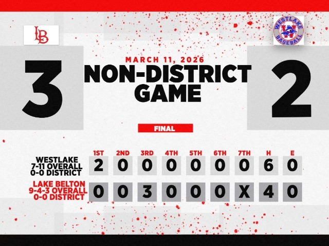 Softball Weekly Schedule 2/19-2/24