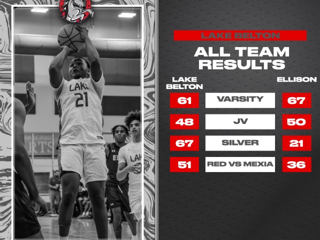 Jackson Null Captures 2024 District Championship