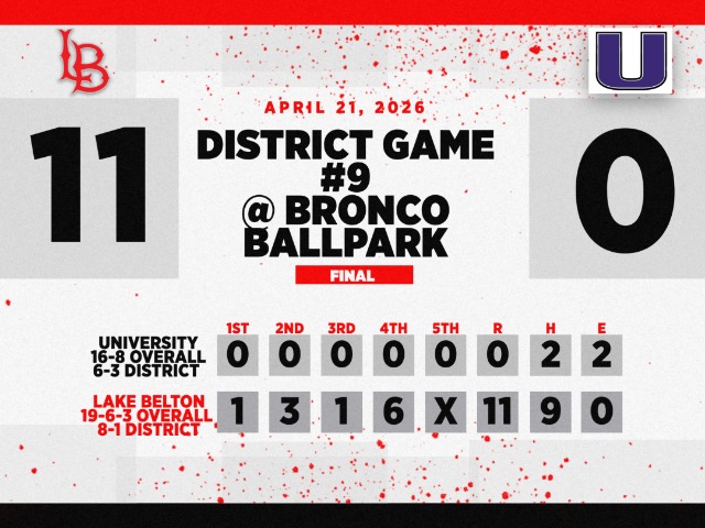 Broncos Capture 6th Consecutive District Championship 