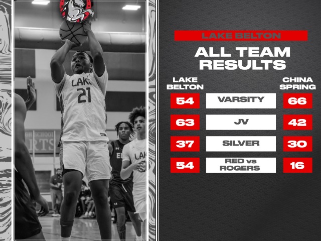 ELITE Camp goes on Rain or Shine