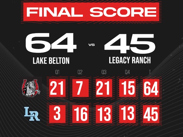 Broncos Win Season Opener 64-45