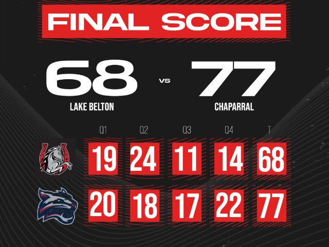 Broncos Fall at Home to Chaparral