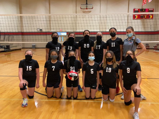 7th Grade B Team