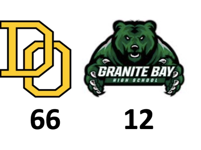 Del Oro JV beats Whitney 50-6