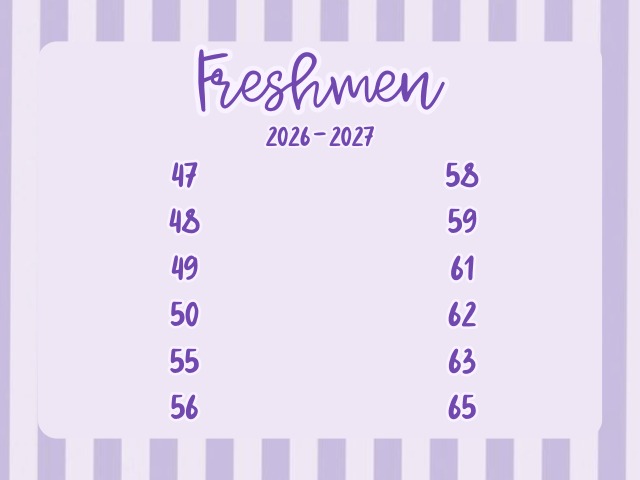 Klein Cain Hurricanes weather the storm to knock off undefeated Tomball Cougars