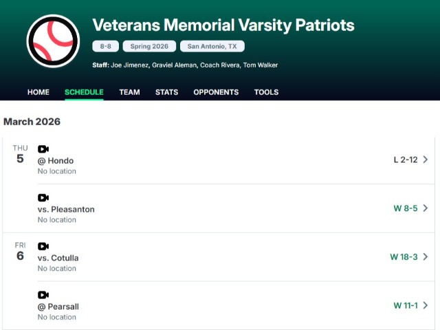 Southwest Legacy Track and Field meet