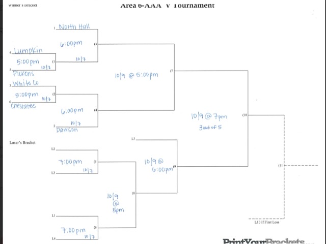 photo # 0 published on 10/6/2025