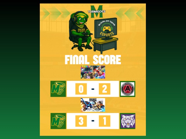 E-Sports Match Results