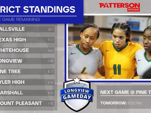 Image for VOLLEYBALL STANDINGS