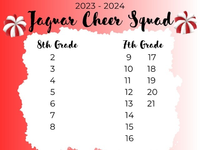 Cheer Tryouts Final Results Judson Middle School Judson Middle 