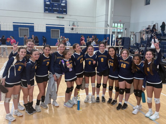JV Tournament Champions