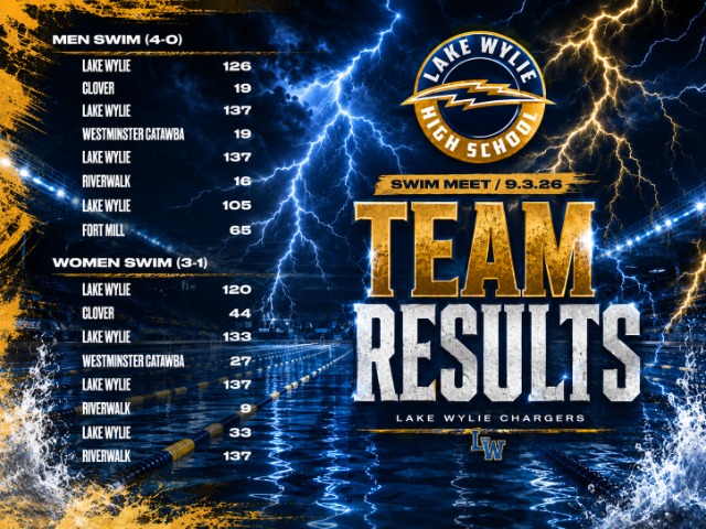 9.3.26 Swim Meet Results - Chargers Swim Continue Strong Start with Impressive Results on September 3
