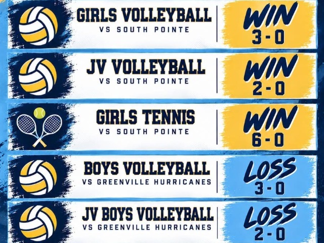 September 29th - Charger Athletic Update