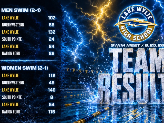 8.25.26 Swim Meet Results 