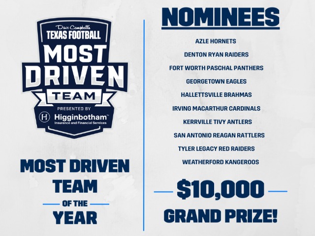 Panther Baseball - Week of April 10