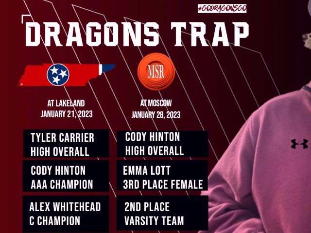 Image for Dragons Trap Off To Hot Start In 2023