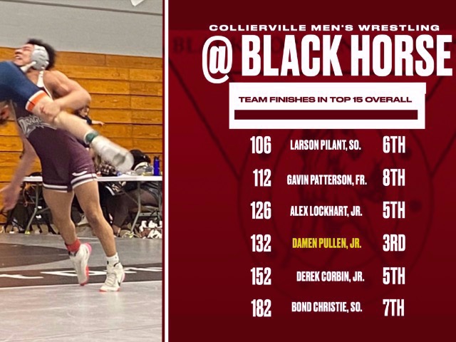 Image for Dragons Get 6 on Podium at Black Horse Invitational