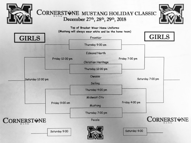 Edmond North Girls Basketball  to Play in Mustang Holiday Tournament 
