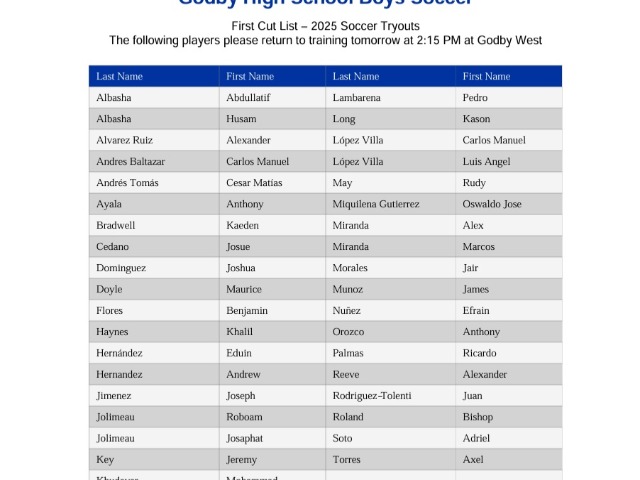 Cheerleading Tryouts 25-26