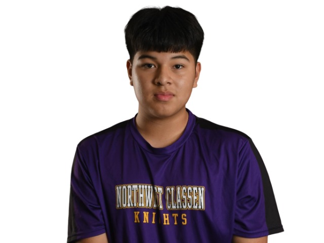roster photo for Edison Cifuentes