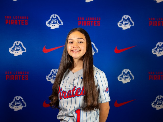 Isabella Lopez-Puertas