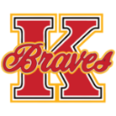 Mid-Columbia Conference Meet #2 logo