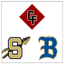 Socastee & Carolina Forest & Berkeley