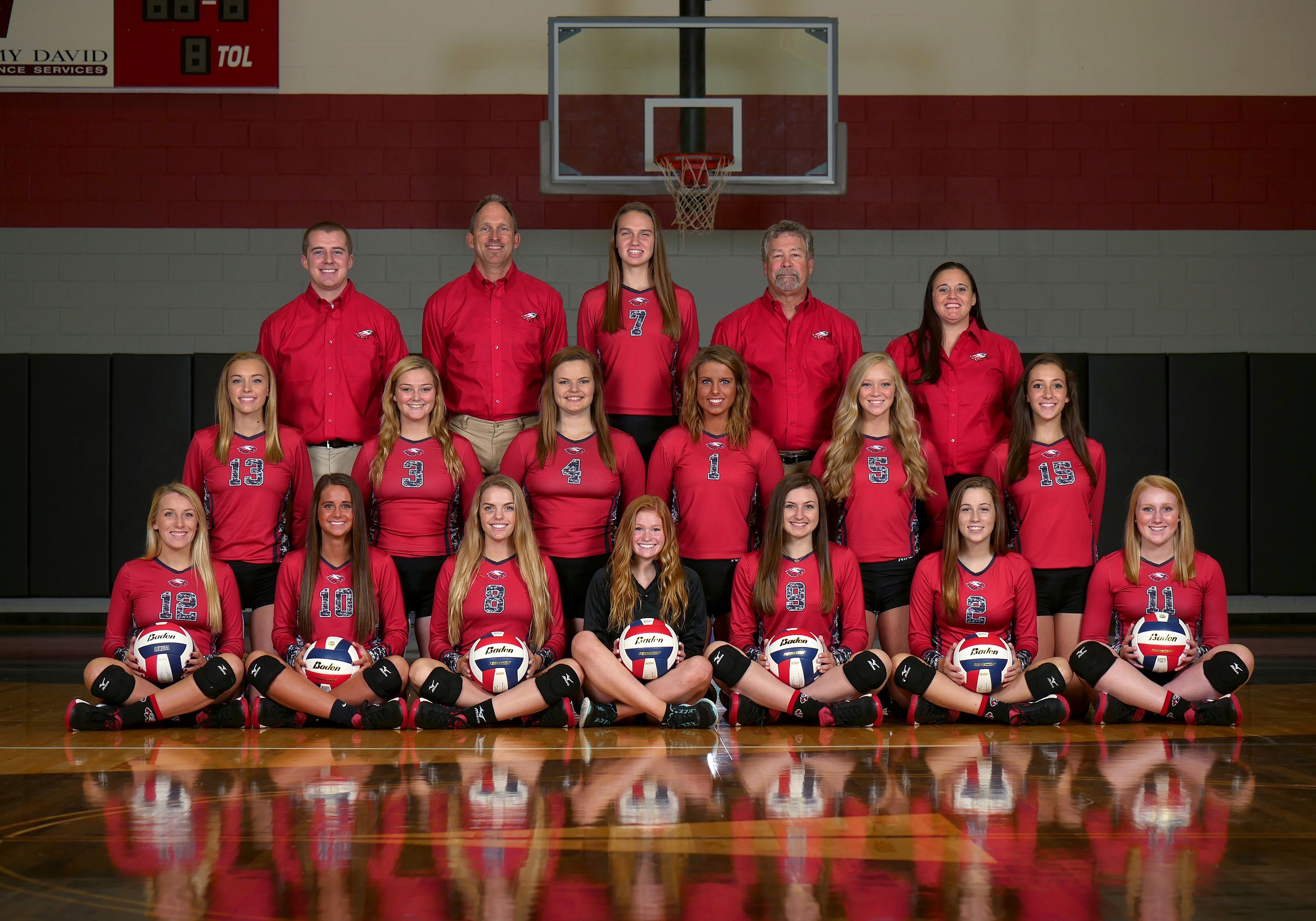 Argyle High School Sports (Argyle, TX)