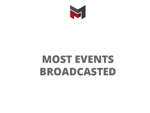 2025-2026 Most Events Broadcasted logo