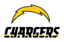 FBCHA logo