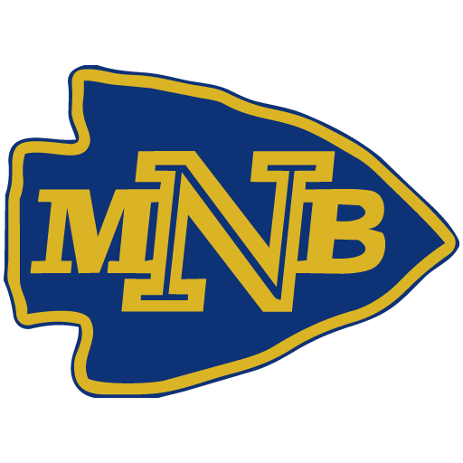 North Myrtle Beach HS Logo