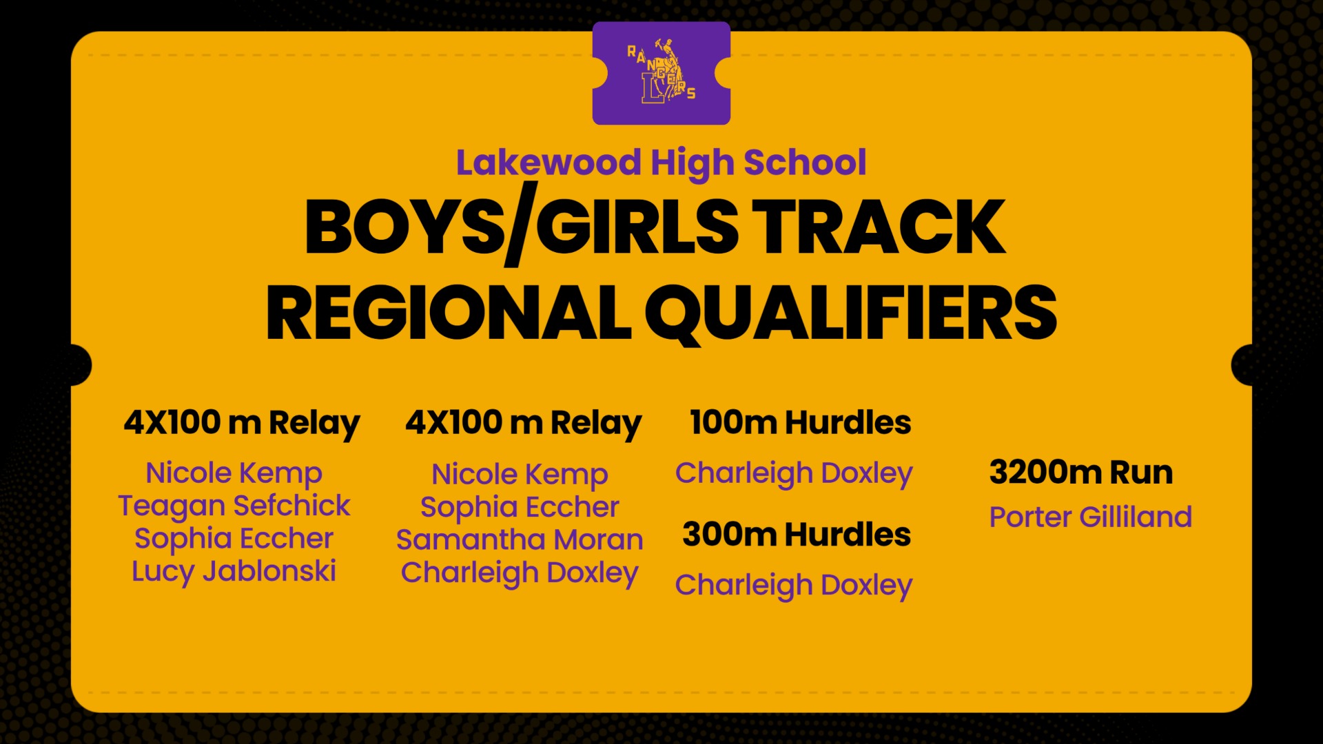 Track Regional Qualifiers