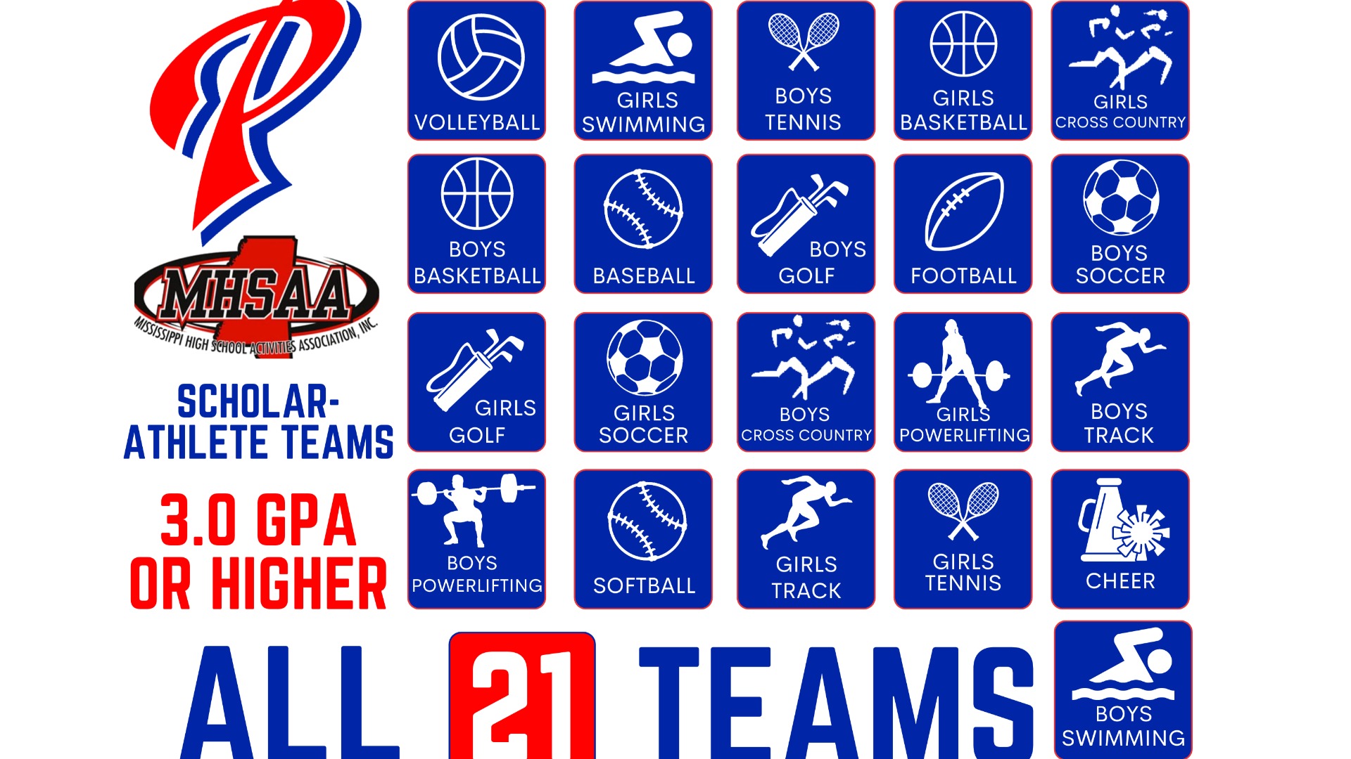 Slide 3 - All 21 PHS Athletic Teams Named MHSAA Scholar-Athlete Teams