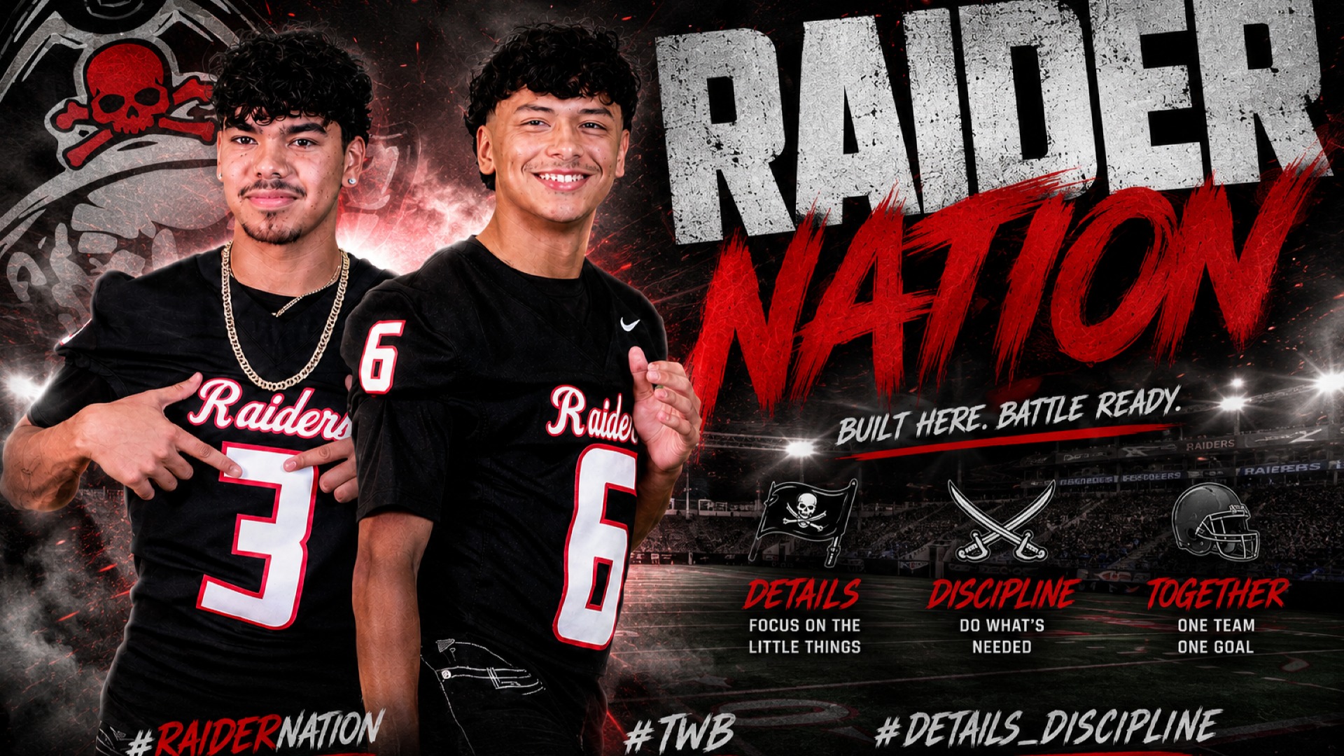 Slide 0 - FROM MIDDLE SCHOOL CAMPERS TO VARSITY RAIDERS: FRANKIE RAMIREZ AND JUAN GARZA INVITE YOU TO THIS YEAR'S FUTURES CAMP