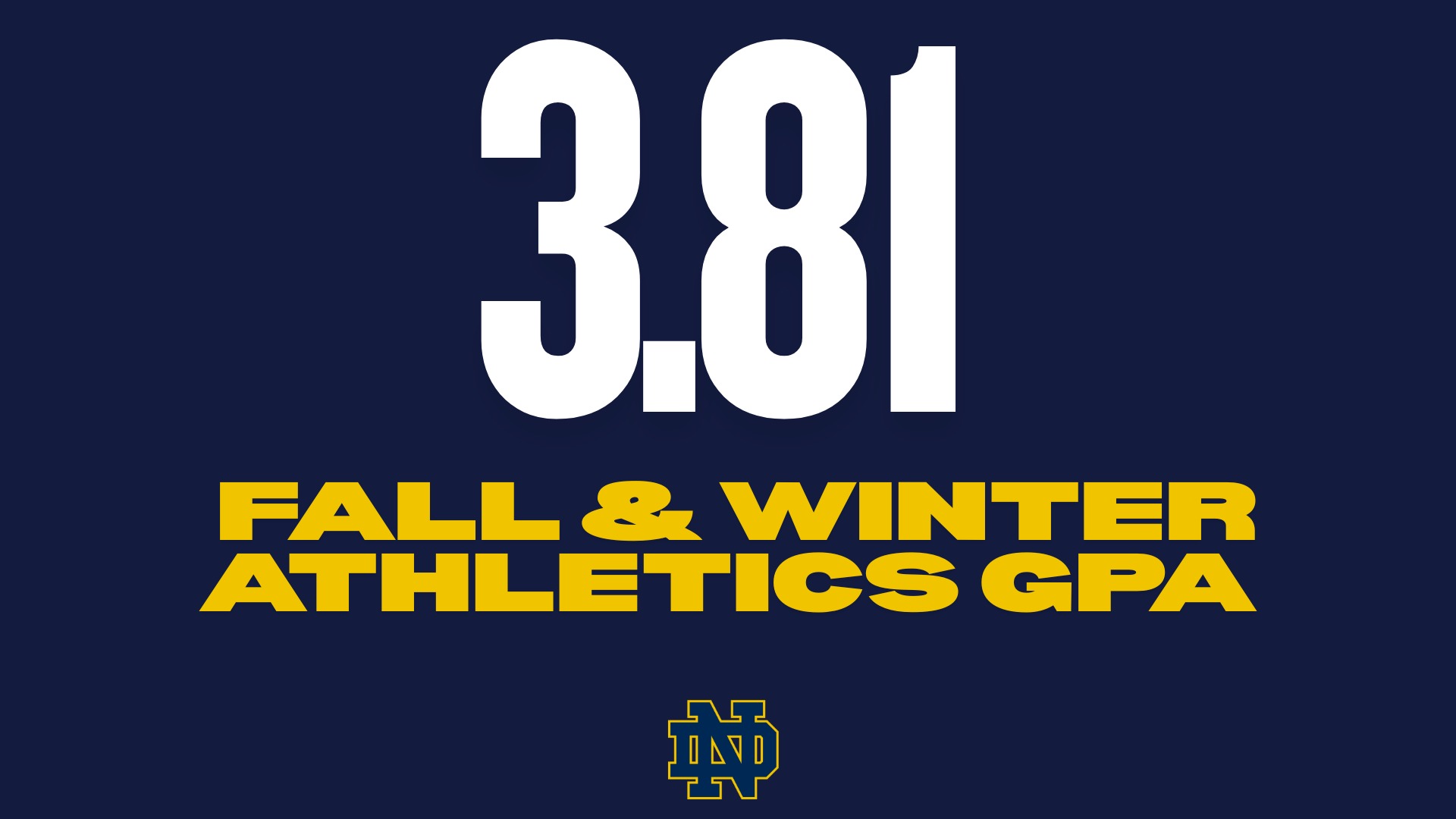 Slide 1 - Fall and Winter Student-Athlete Academic Success – First Semester