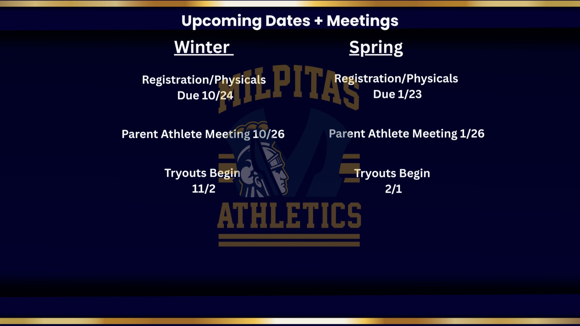 Slide 0 - Winter & Spring Sports Important Dates/Deadlines