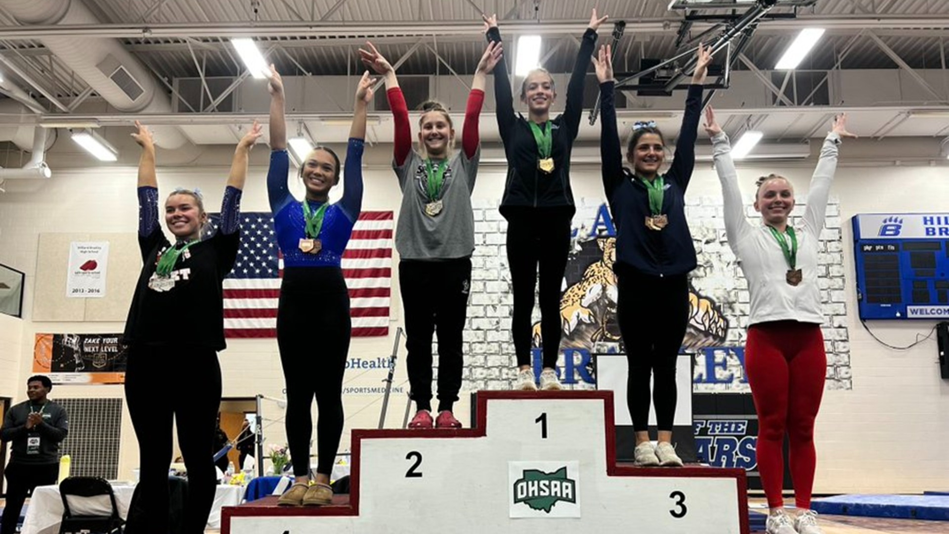 Slide 2 - 2025 Gymnastics All-Around State Champion Sofia Macias