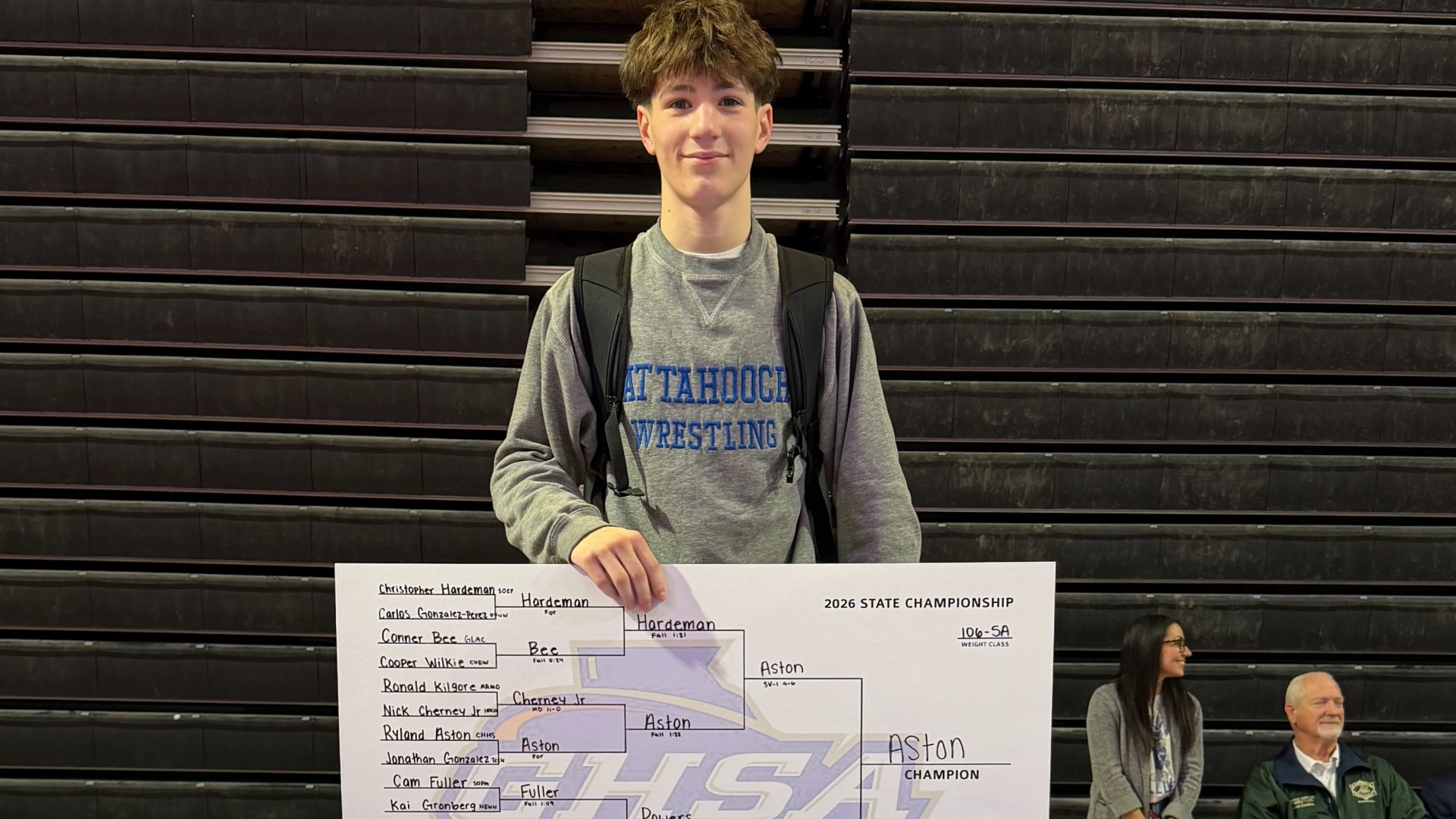 Slide 0 - Ryland Aston - 106 lb 2X State Champion