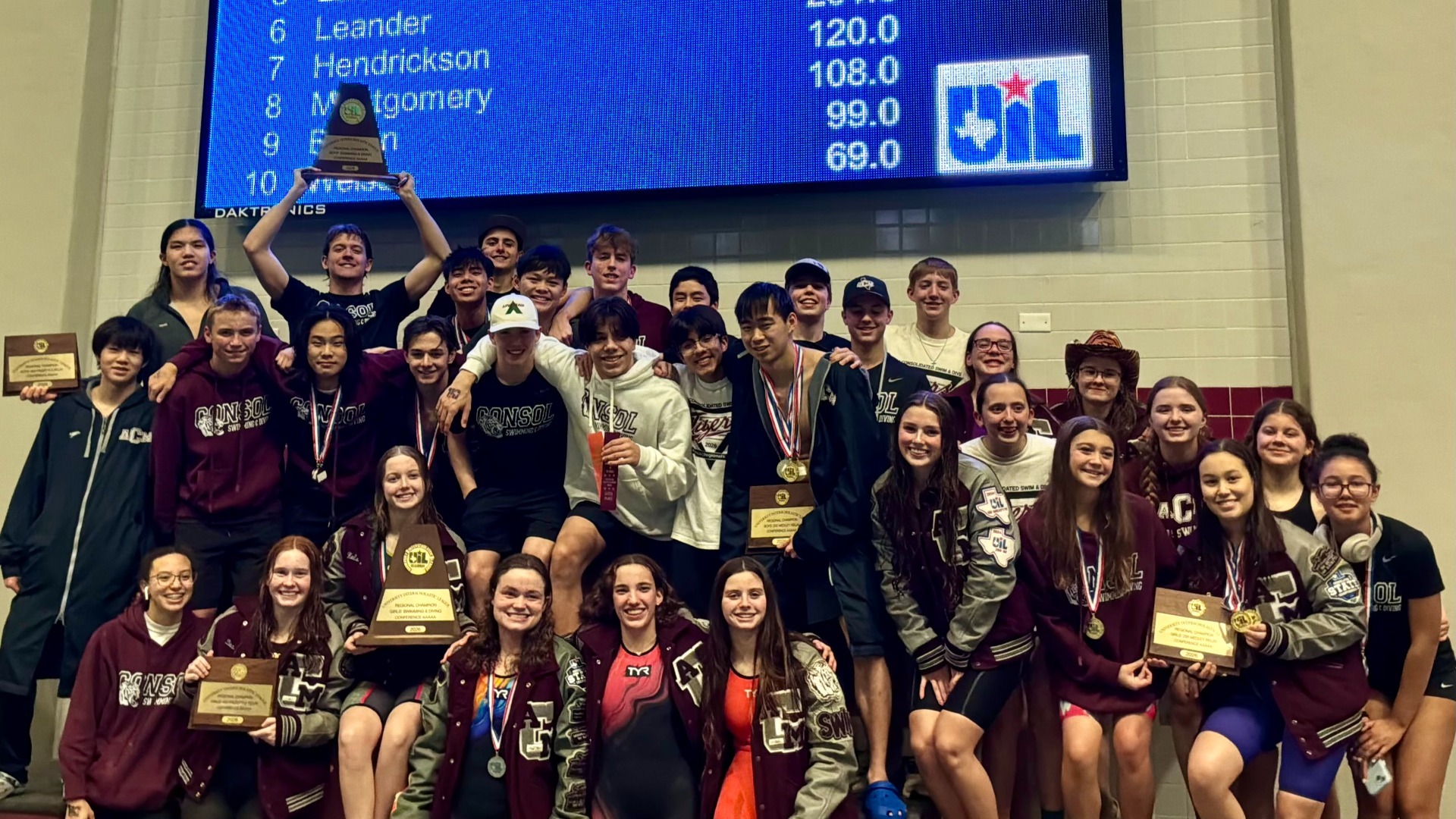 Slide 0 - 2026 REGION CHAMPIONS