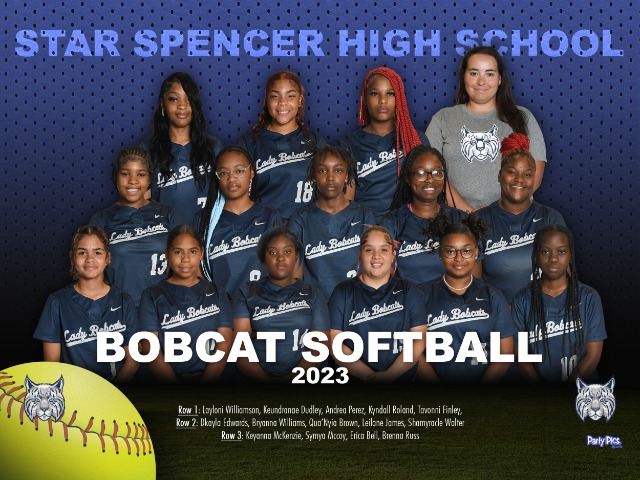 2023 Lady Bobcats Softball