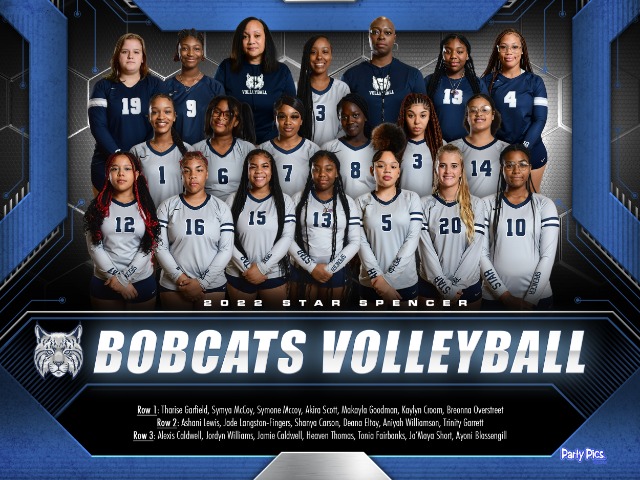 2022 Lady Bobcats Volleyball