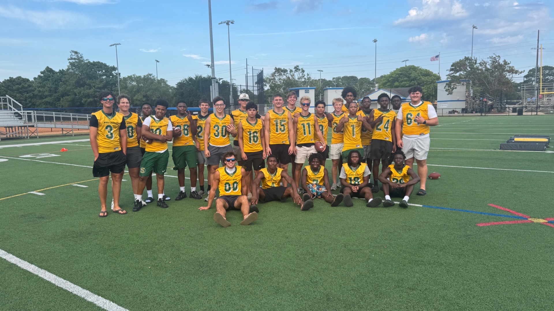 Slide 1 - Football Hosts Youth Combine