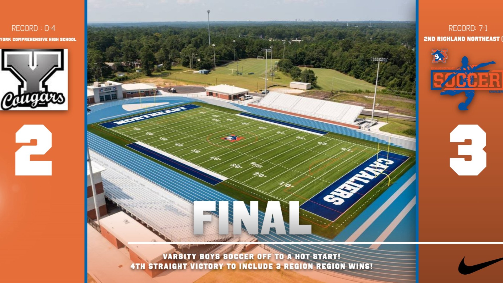 Slide 0 - BOYS SOCCER WITH ANOTHER VICTORY; NOW 2ND IN REGION! 